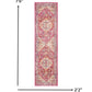 2’ x 8’ Ivory and Pink Oriental Runner Rug
